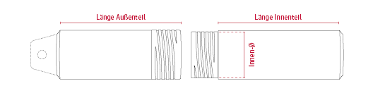 Nutzlänge Außen- und Innenteil GewindePack